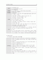 Schizophrenia 조현병 (케이스, 스터디, 간호과정, 사례연구, 정신과, NP) 19페이지