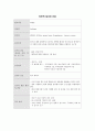 Delirium 섬망 A+ (케이스, 스터디, 간호과정, 사례연구, CASE, STUDY) 16페이지