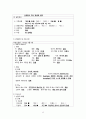 cerebral infarction 뇌졸중 A+ (케이스, 스터디, 간호과정, 사례연구, CASE, STUDY) 15페이지