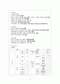 cerebral infarction 뇌졸중 A+ (케이스, 스터디, 간호과정, 사례연구, CASE, STUDY) 18페이지