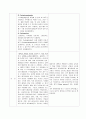 강력추천) 신증후군 케이스, 신증후군 CASE, nephrotic syndrome, NS, 체액 과다, 피부 통합성장애, 불안, 감염 위험성, 간호과정, 사례연구 5페이지