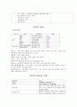 폐렴 Aspiration pneumonia (케이스 스터디, 간호과정, 사례연구, CASE, STUDY) 13페이지