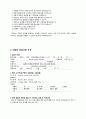 양극성 장애 케이스(조울증 장애)A+ Bipolar Disorder, 양극성장애 case, 양극성장애 케이스, 양극성장애 간호과정, 조울증 장애 참고문헌, 조울증 케이스 9페이지
