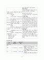 파킨슨병, 파킨슨증후군, 파킨슨 케이스 스터디 (Parkinson’s Disease, case, study, 간호과정, 사례연구) 18페이지