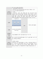 파킨슨병, 파킨슨증후군, 파킨슨 케이스 스터디 (Parkinson’s Disease, case, study, 간호과정, 사례연구) 28페이지