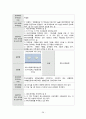 파킨슨병, 파킨슨증후군, 파킨슨 케이스 스터디 (Parkinson’s Disease, case, study, 간호과정, 사례연구) 30페이지