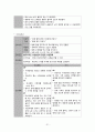 파킨슨병, 파킨슨증후군, 파킨슨 케이스 스터디 (Parkinson’s Disease, case, study, 간호과정, 사례연구) 33페이지
