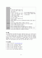파킨슨병, 파킨슨증후군, 파킨슨 케이스 스터디 (Parkinson’s Disease, case, study, 간호과정, 사례연구) 35페이지