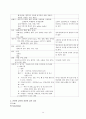 Case study-pnuemonia (폐렴, 케이스, 간호과정, 사례연구) 14페이지