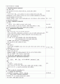 강력추천) 흉부외과 , 심혈관 중환자실 Case study -Acute myocardial infarction- (급성심근경색, MI) 4페이지