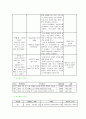 강력추천 A+ ) Ovarian tumor 난소종양 case study 25페이지