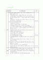 강력추천 A+ ) Ovarian tumor 난소종양 case study 28페이지