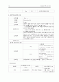골절 Fracture 케이스 A+ 15페이지