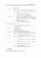골절 Fracture 케이스 A+ 20페이지