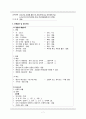 뇌내출혈(Intracerebral hemorrhage, ICH) 케이스 스터디 A+ 7페이지