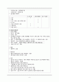뇌내출혈(Intracerebral hemorrhage, ICH) 케이스 스터디 A+ 9페이지