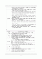 뇌내출혈(Intracerebral hemorrhage, ICH) 케이스 스터디 A+ 17페이지