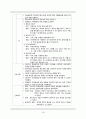 뇌내출혈(Intracerebral hemorrhage, ICH) 케이스 스터디 A+ 18페이지