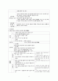 뇌경색(cerebral infarction) A+ CASE STUDY, 케이스스터디 15페이지