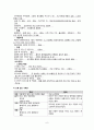 림프종(Lymphoma) case study A+ 6페이지