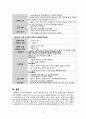 림프종(Lymphoma) case study A+ 11페이지