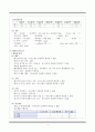 척추협착증(Spinal Stenosis) 케이스 스터디 A+ 5페이지