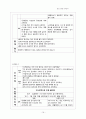 정신과 CASE STUDY - 조현병 (Schizophrenia) 20페이지