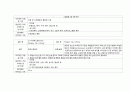 파킨슨 병(Parkinsons disease  PD) 케이스 스터디 A++ 6페이지