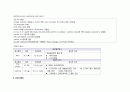 파킨슨 병(Parkinsons disease  PD) 케이스 스터디 A++ 8페이지