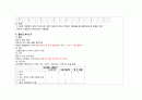 파킨슨 병(Parkinsons disease  PD) 케이스 스터디 A++ 11페이지