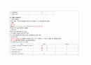 파킨슨 병(Parkinsons disease  PD) 케이스 스터디 A++ 12페이지