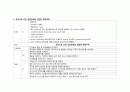 파킨슨 병(Parkinsons disease  PD) 케이스 스터디 A++ 18페이지