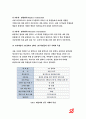 보건교육B형 2017- 초/중/고등학생의 집단따돌림에 대한 보건교육,개인이나 집단을 정하고 인구사회적 특성기술,반드시 그린의 PRECEDE-PROCEED 모형을 적용-보건교육B형 8페이지