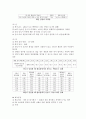 [가공학] 잼만들기 2페이지