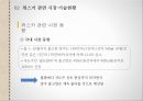 위스키 자료ppt 12페이지
