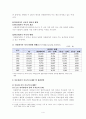 다문화아동의 복지현황과 아동복지적 접근의 해결방안 4페이지