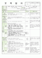 12 월 둘째주 (월) 1페이지