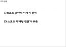[스포츠마케팅 개념과 기업사례연구 PPT] 스포츠마케팅 정의,효과,필요성,장단점분석과 스포츠마케팅 기업 성공사례분석과 미래전망연구 PPT 14페이지