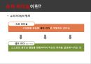 슈퍼리더십 3페이지