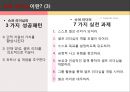 슈퍼리더십 5페이지