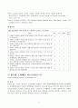 도박중독 진단 및 사정평가 5페이지