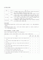 도박중독 진단 및 사정평가 6페이지