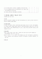 도박중독 진단 및 사정평가 7페이지