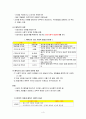 정신분석이론과 학습이론에 대해 각각 설명하고(20점), 두  이론을 비교하여 논하시오(10점). 4페이지
