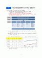  제4차 국민건강증진계획(Health Plan 2020)의 중점과제인 노인건강의 지표별     목표설정,  모니터링 등을 설명하고 세부사업을 하나 선정하여 사업내용 및      방법에 대하여 의견을 기술하시오(30점) 11페이지
