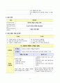  일반외과 케이스 스터디 21페이지