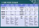 한방간호학 케이스 스터디 7페이지