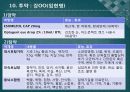 한방간호학 케이스 스터디 22페이지