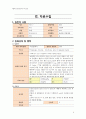 한방간호학 케이스 스터디 : 급성 횡단성 척수염(Acute transverse myelitis) 4페이지