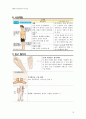 한방간호학 케이스 스터디 : 급성 횡단성 척수염(Acute transverse myelitis) 10페이지